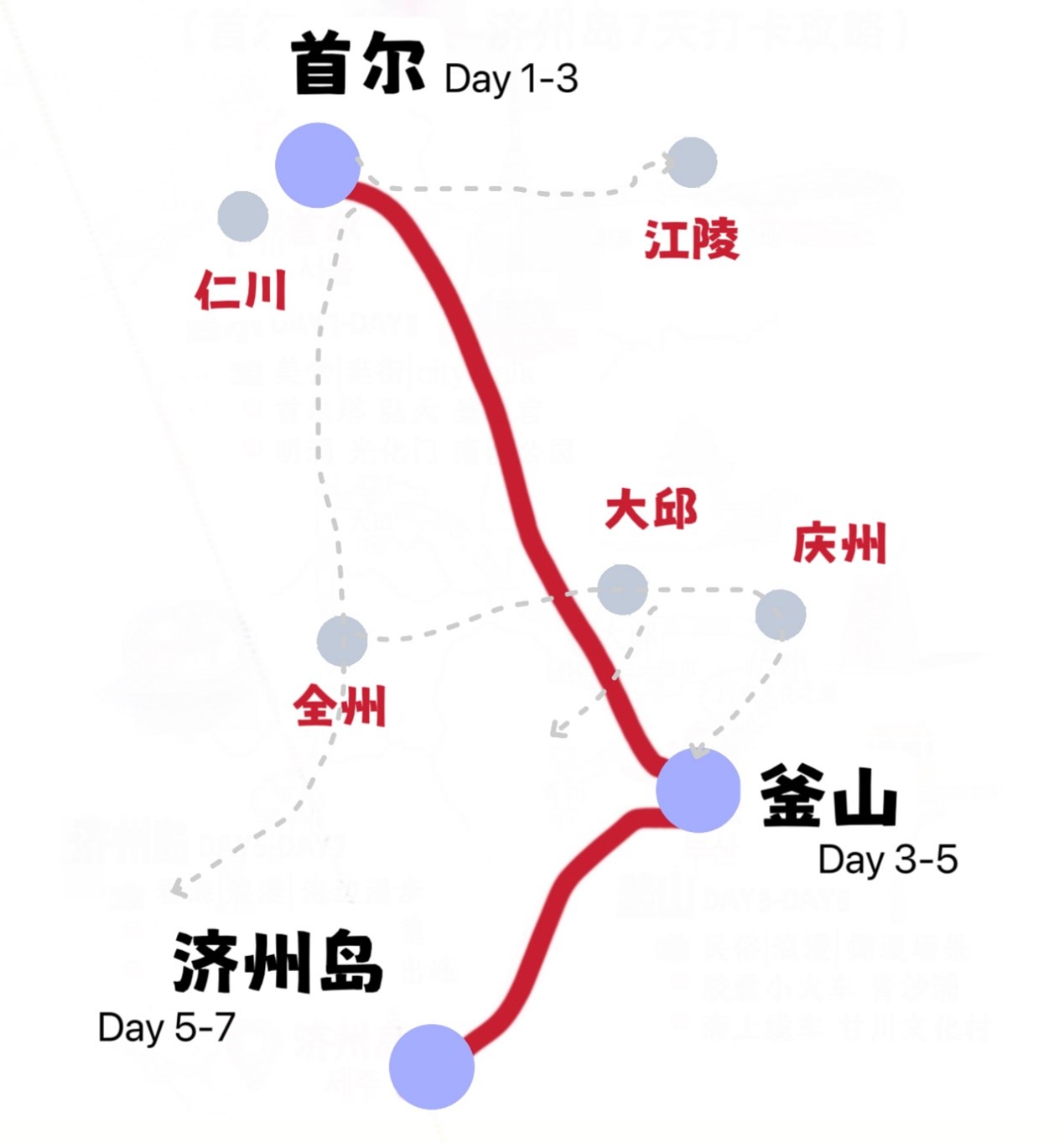 韩国畅游攻略（景点&线路）